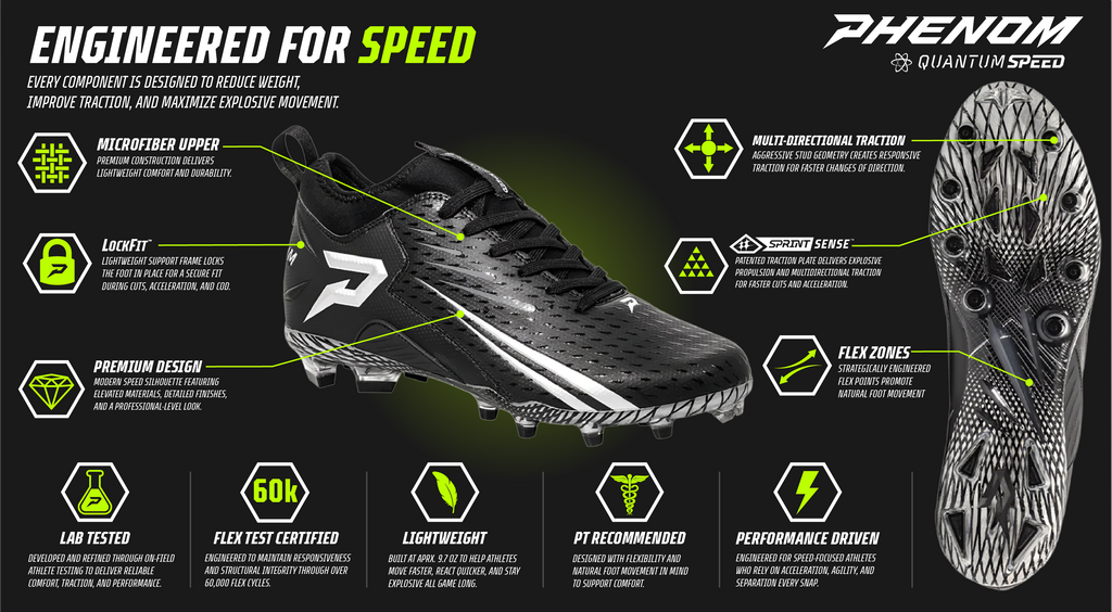 Phenom Elite Quantum Speed 2.0 Football Cleats - White