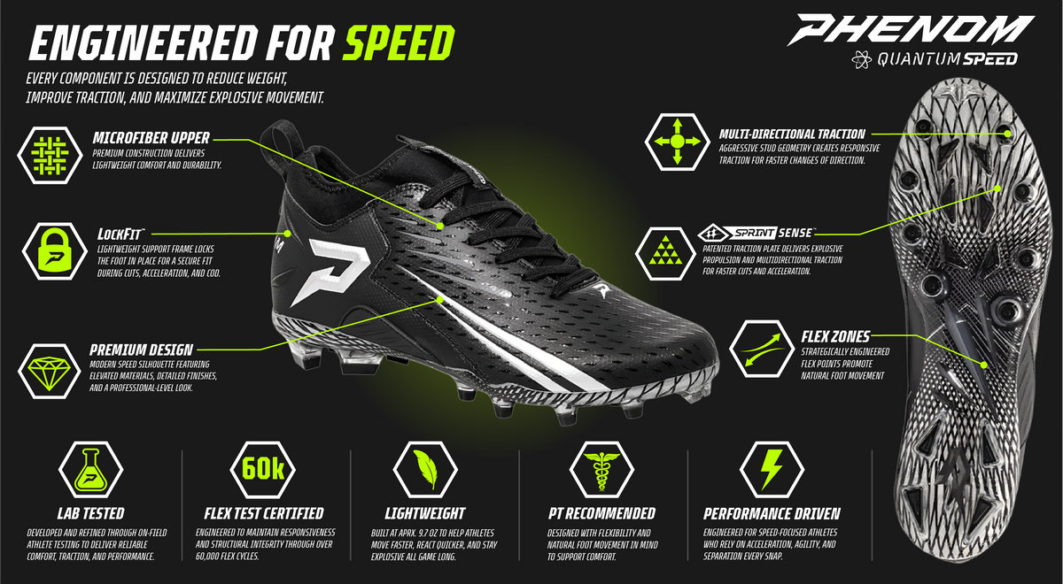 Phenom Elite Quantum Speed 2.0 Football Cleats - White