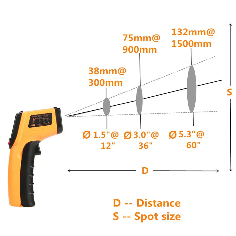 Digital Infrared Thermometer Forehead Ear Non-Contact Body IR Handheld Thermometer