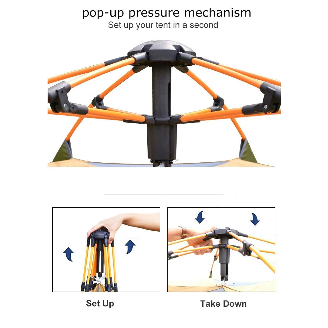 Desert & Fox Pop-up Automatic Tent 3-4 Person Instant Camping Tent Backpacking Family Dome Tents for Camping Hiking Travelling from China