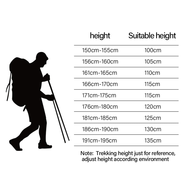 2Pcs Ultralight Folding Aluminum Trekking Poles