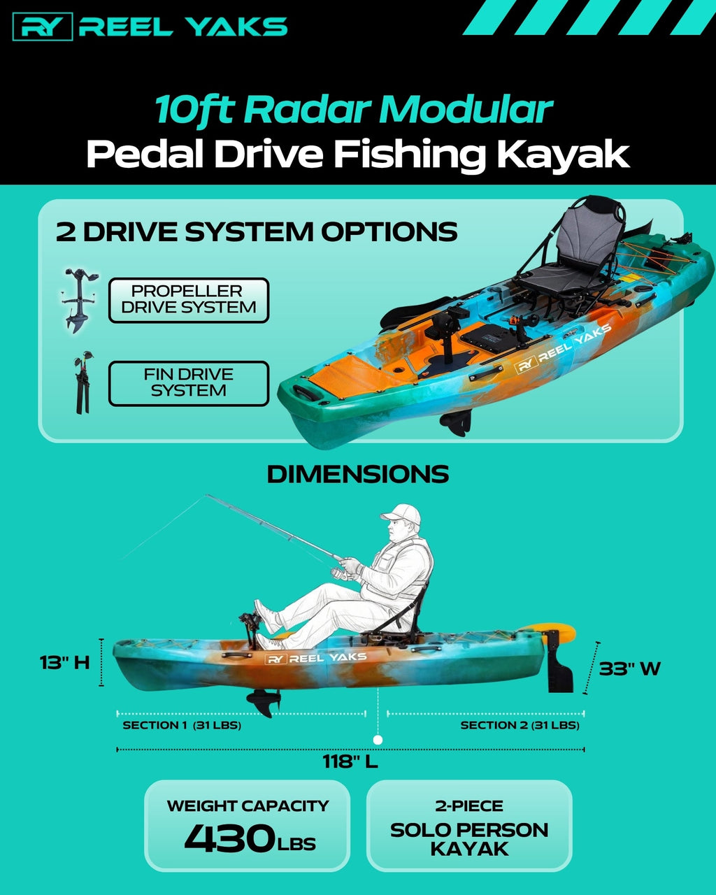 Sunrise (teal/blue and orange) Radar 10ft Propeller Drive Modular Fishing Kayak