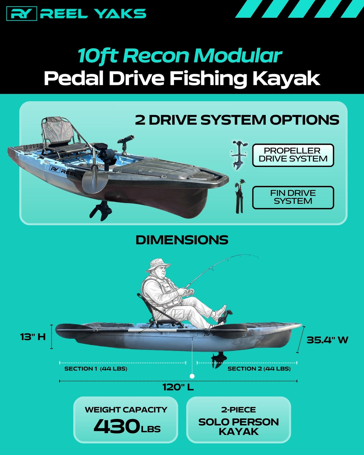 Blue-Gray Recon 10ft Propeller Drive Modular Fishing Kayak
