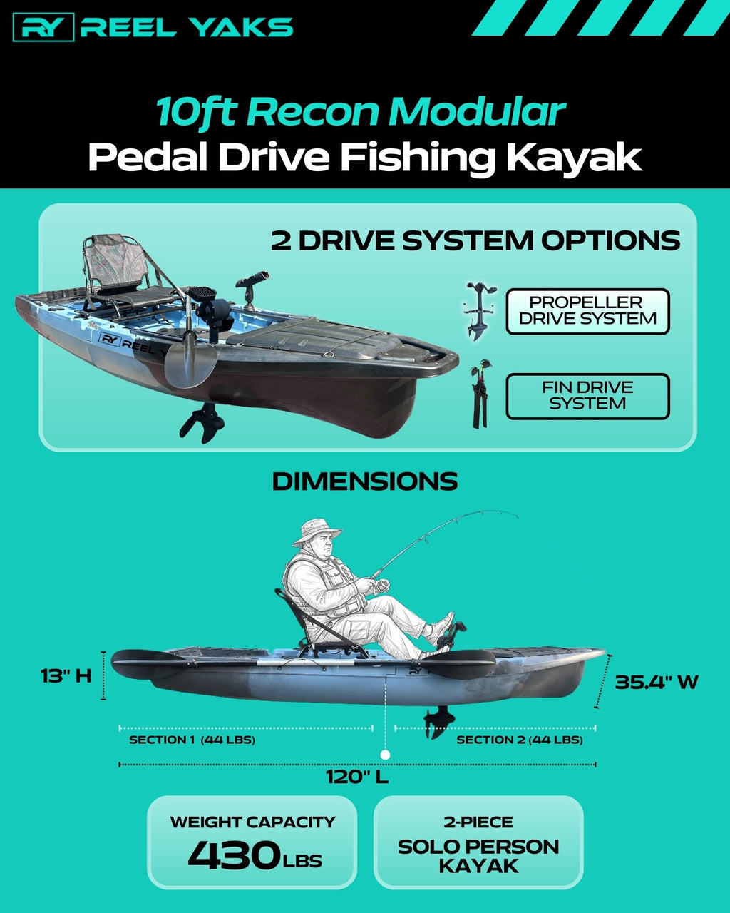 Blue-Gray Recon 10ft Propeller Drive Modular Fishing Kayak