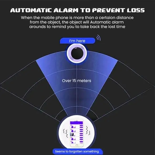 Car Vehicle Tracking Anti-Lost Locator Mini GPS Tracker for Vehicles Locator Tracker for Tracking System Bluetooth from China