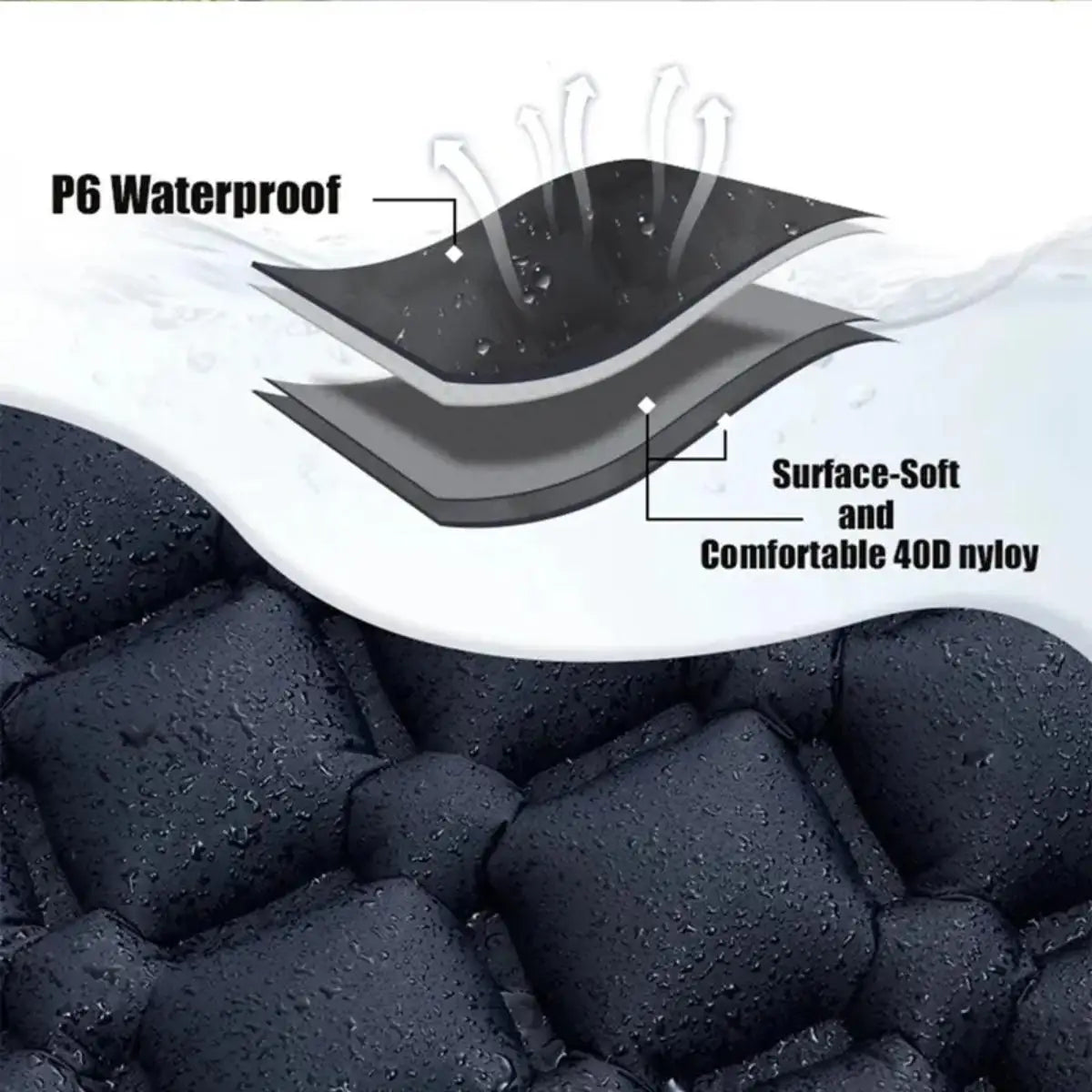 Camping Sleeping Pad Inflatable Mattress with Pillows Ultralight Air Mat Built-in Inflator Pump