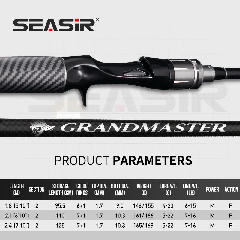 Carbon Grandmaster Spinning & Casting Fishing Rod