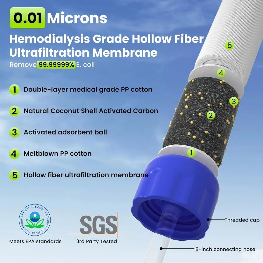 Outdoor Personal Water Filtration Straw