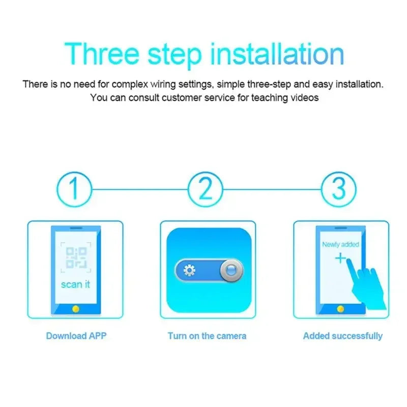 Lenovo Wireless Camera 4K Surveillance Security Video Cam Night Vision Motion Detect Camcorder Mini Cam Monitor Smart Home from China
