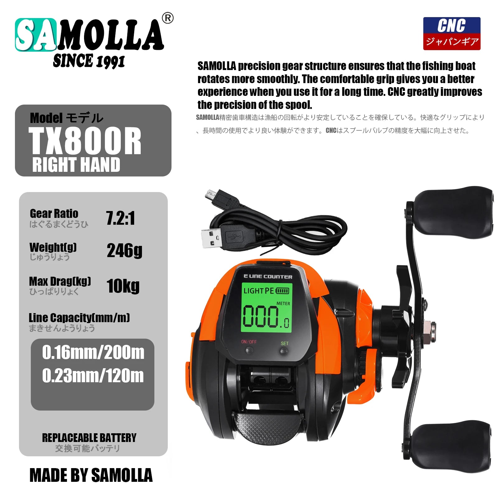 New Big Led Screen Electronic Baitcasting Fishing Reel High Speed 7.2:1 10kg Saltwater Waterproof Cast Drum Wheel Casting from China