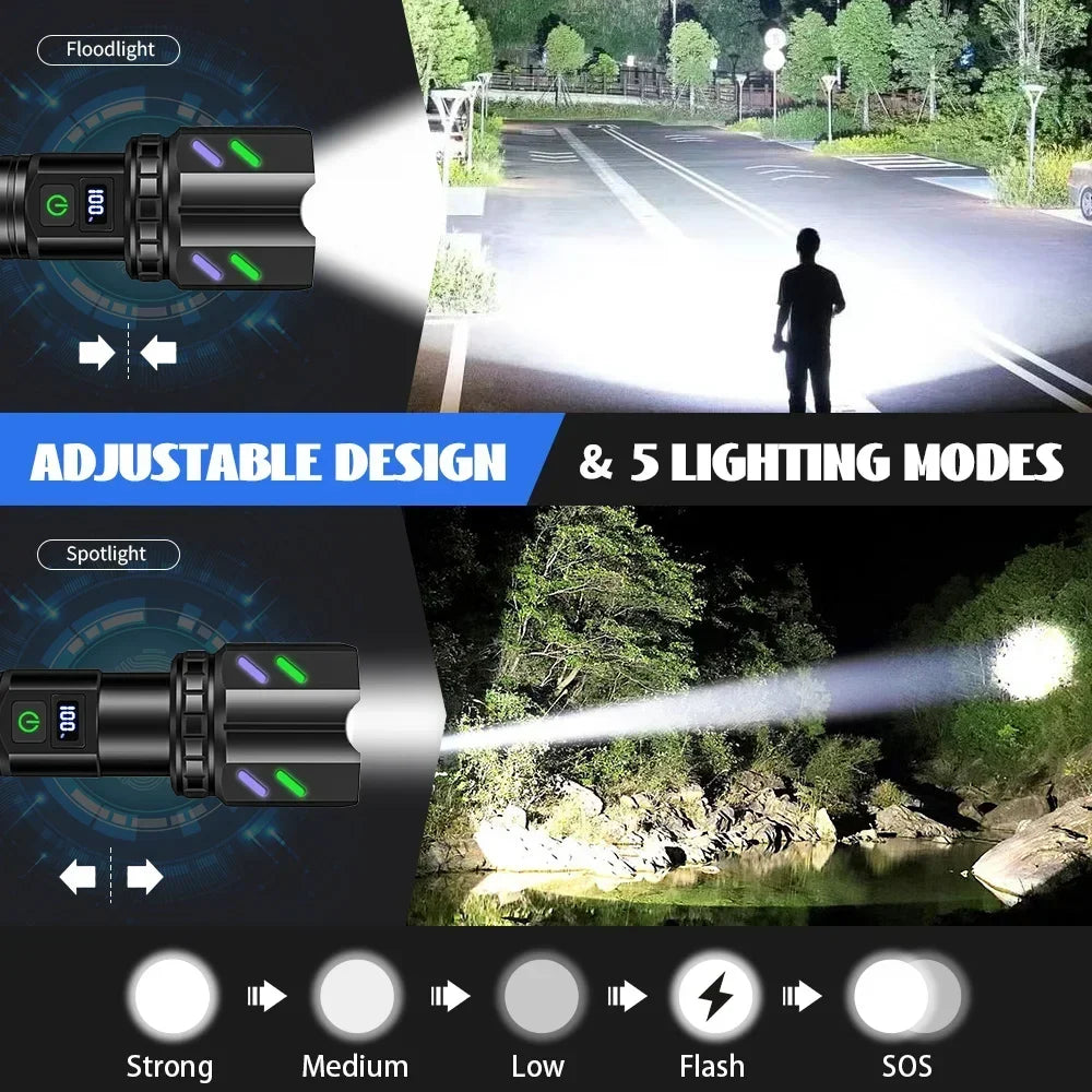 LED White Laser Tactical Flashlight