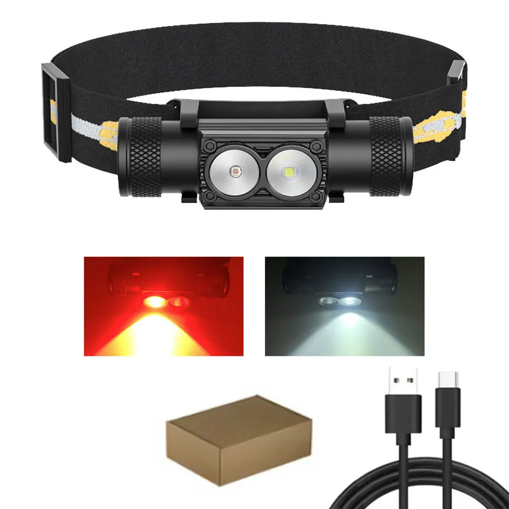 Newest LED Mini Headlamp High Power White Red Headlight 18650 Rechargeable USB Type-C Torch Camping Hunting Flashlight Lamp from China