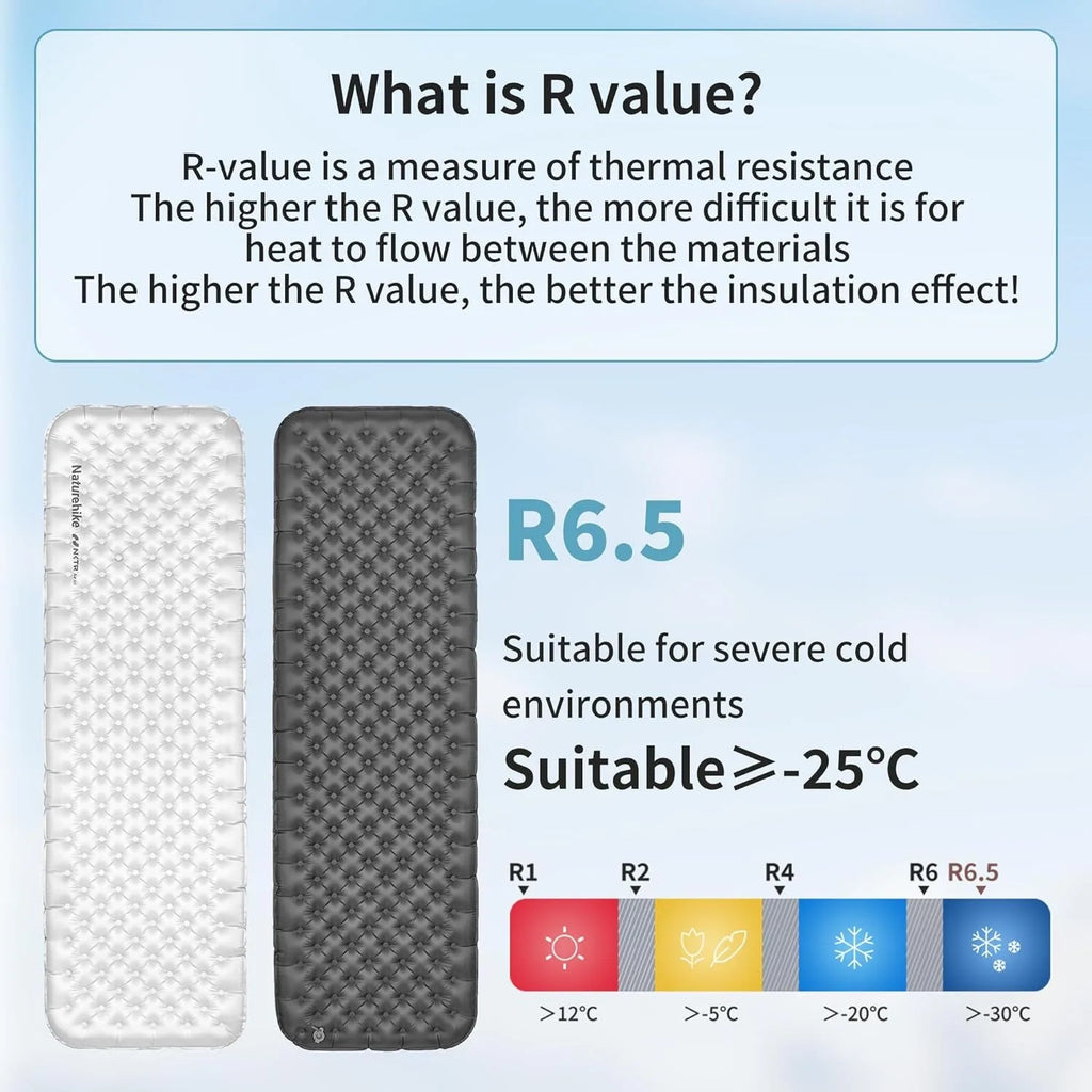 10cm Thickened Ultralight Air Mattress for Camping