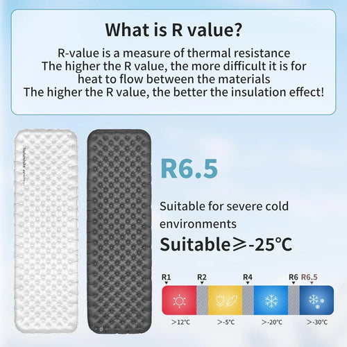 10cm Thickened Ultralight Air Mattress for Camping