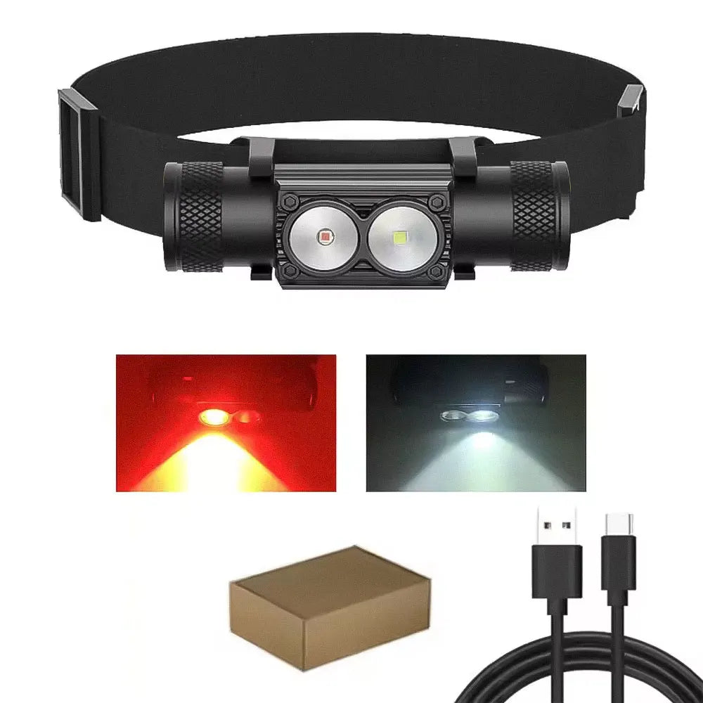Newest LED Mini Headlamp High Power White Red Headlight 18650 Rechargeable USB Type-C Torch Camping Hunting Flashlight Lamp from China