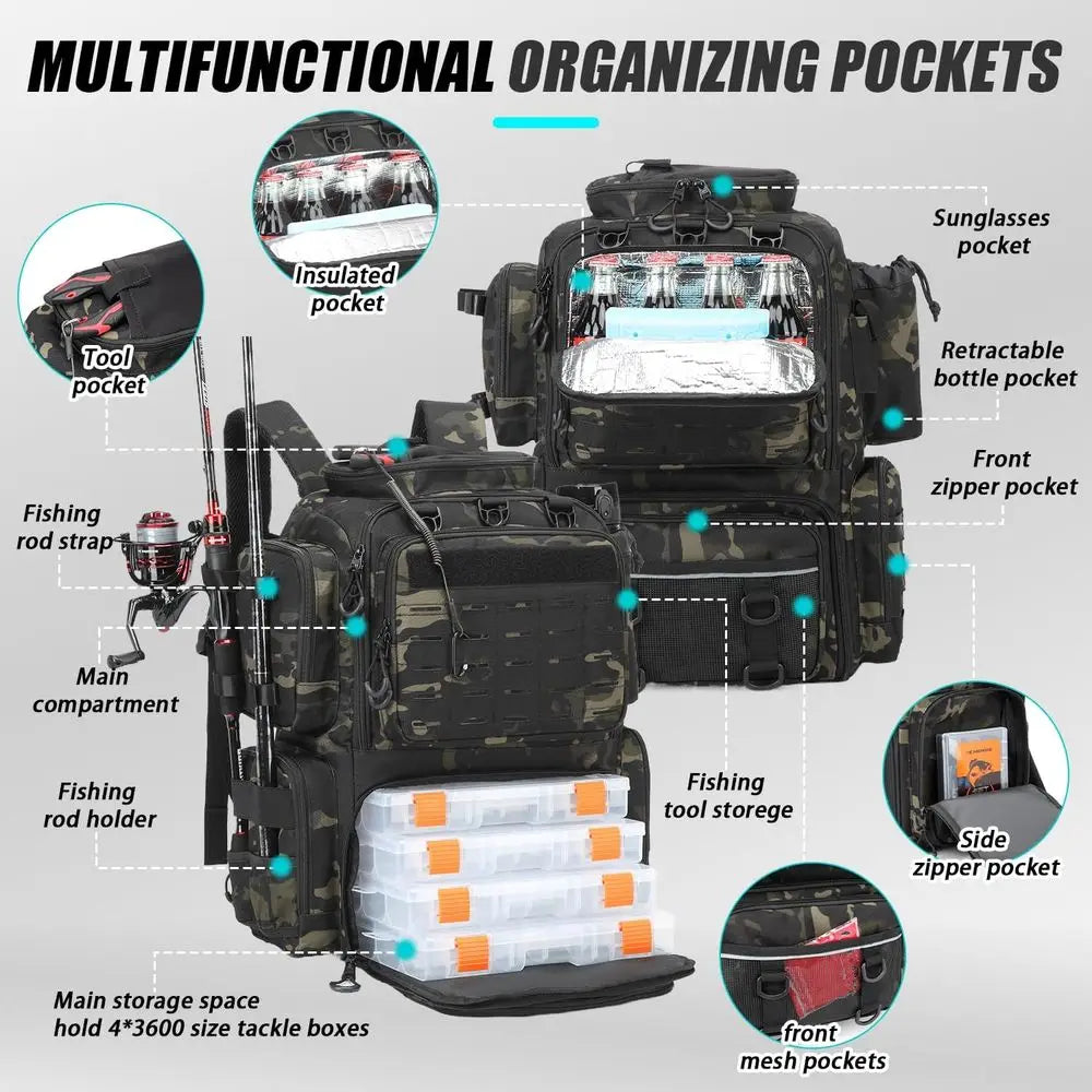 Tactical Fishing Tackle Backpack with 4 Tackle Boxes