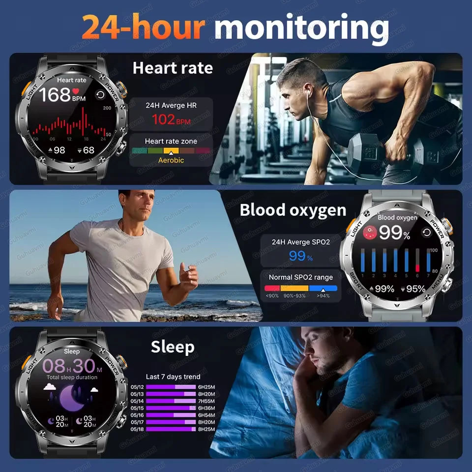 Durable Waterproof Smart Watch with Heart Rate, Bluetooth, GPS Tracker and Sports & Fitness