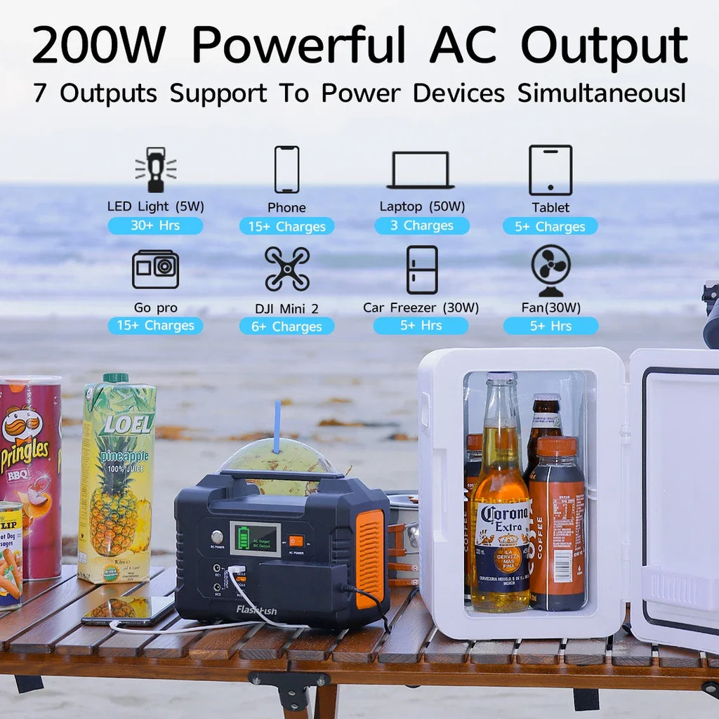 200W Portable Power Station 151Wh Solar Generator AC110V 100-240V DC Output Large-Capacity Backup Power for Home Camping Outdoor
