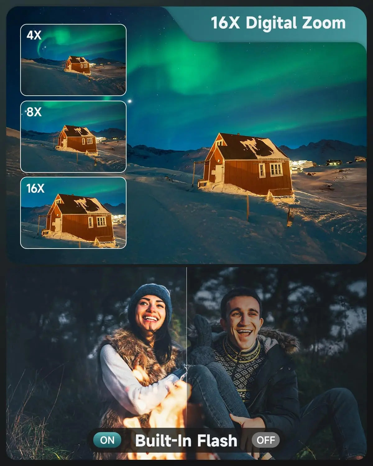 8K Digital Camera with WiFi, Vlogging, Autofocus, Touch Screen, Flash, Selfie Lens and 32GB