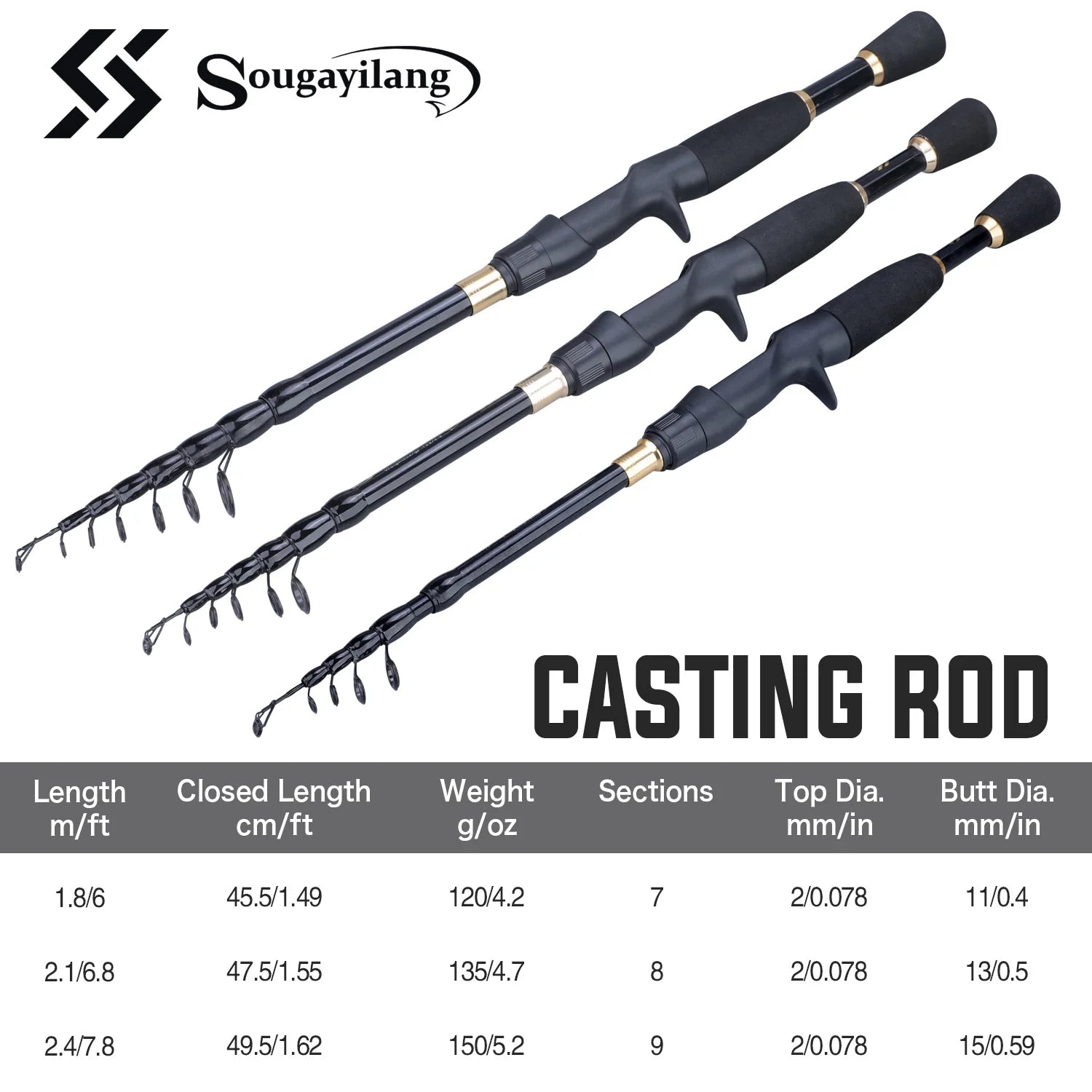 Telescopic 1.8-2.4m Casting Fishing Combo