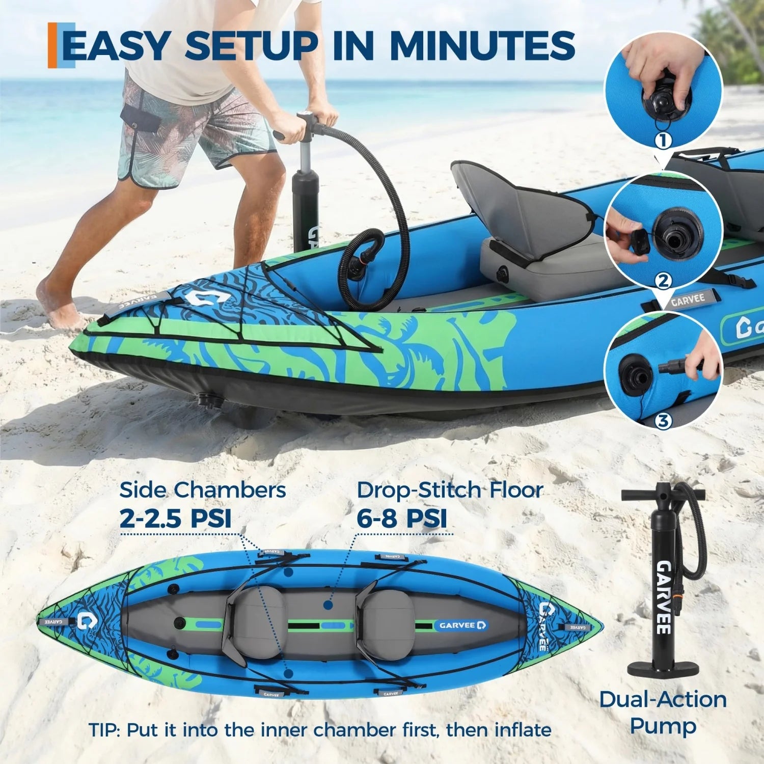 2 Person Inflatable Kayak, Fishing Kayak, Portable Touring Kayaks with Padded Seat, 3 Fins, Hand Pump, Carry Bag, Repair Kit