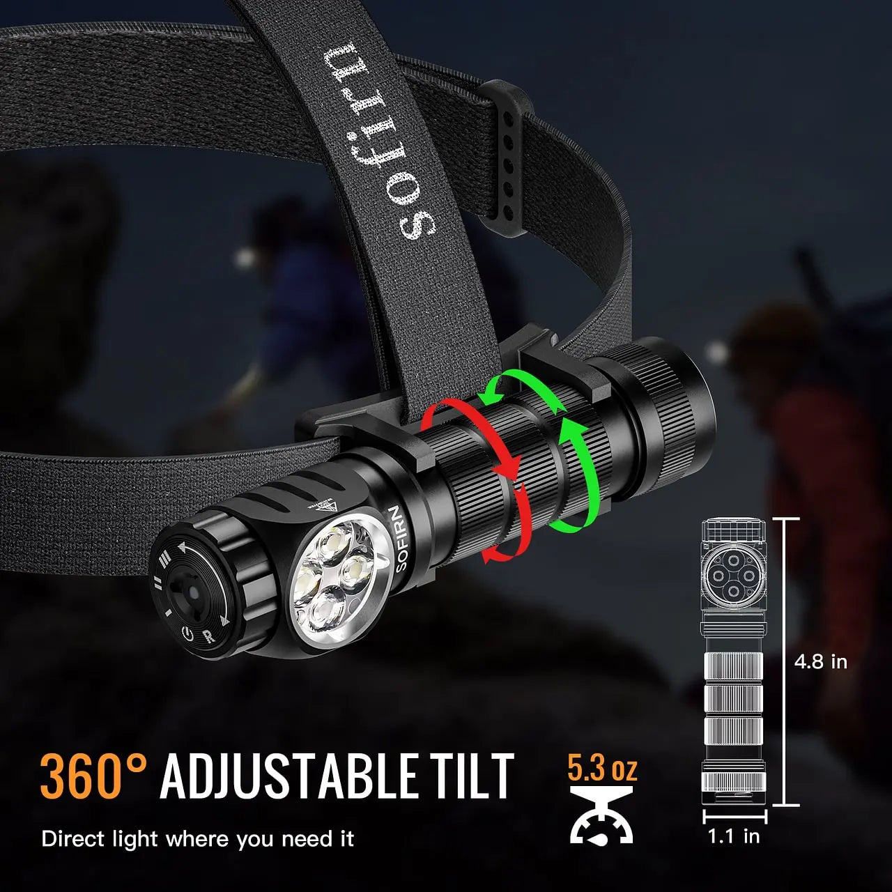 SOFIRN HS43 3200lm Headlamp Red Light 660nm 21700 USB C Rechargeable Flashlight with Magnetic Rotary Control Ring for Outdoor