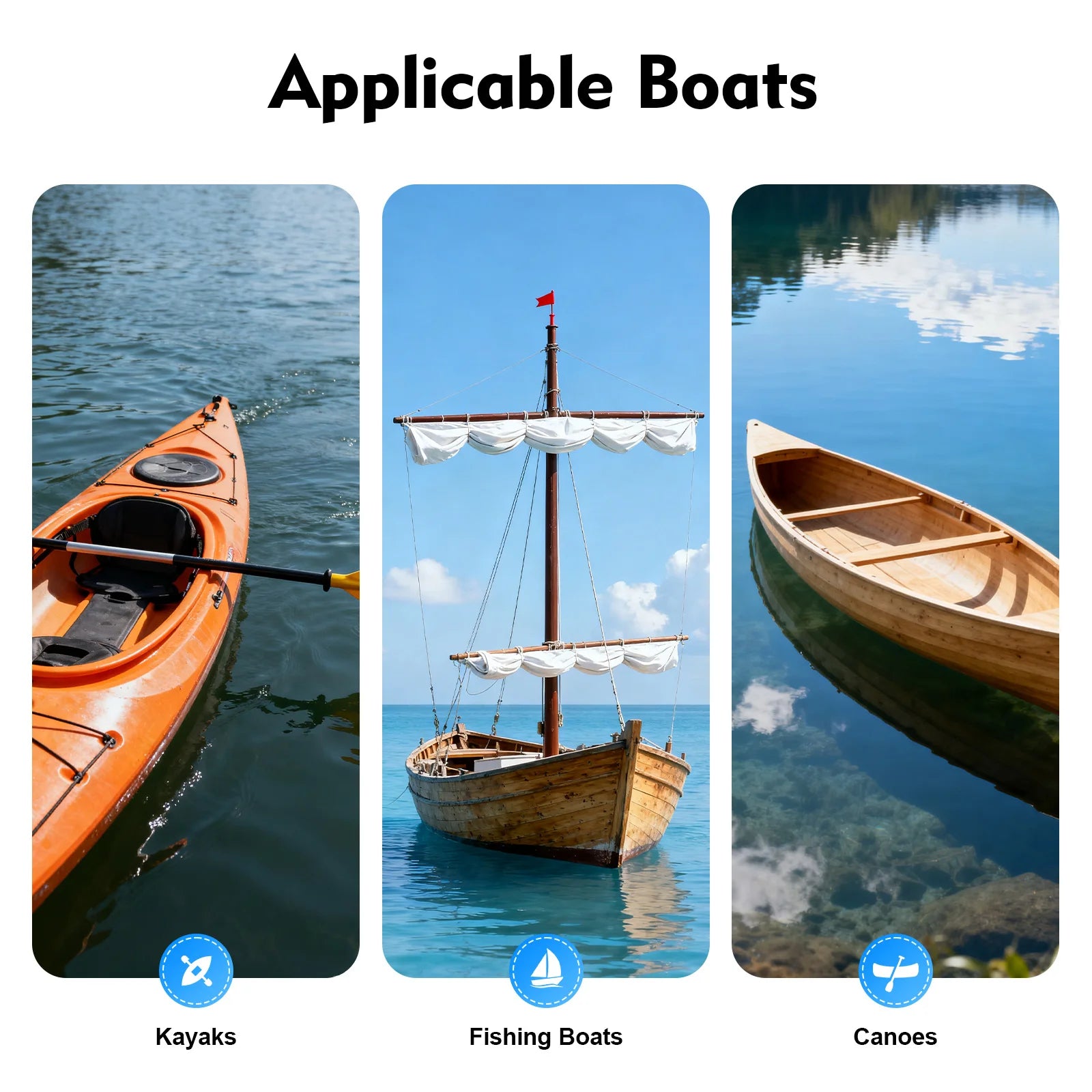 Portable Transducer Mount Universal 360° Adjustable Rotating Fish Finder Mount Transducer Pole Mount for Boat Canoe Kayak