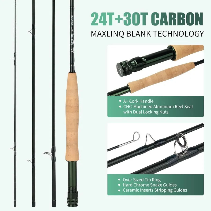 Extreme Fly Rod and Reel Outfit with Protective Travel Case