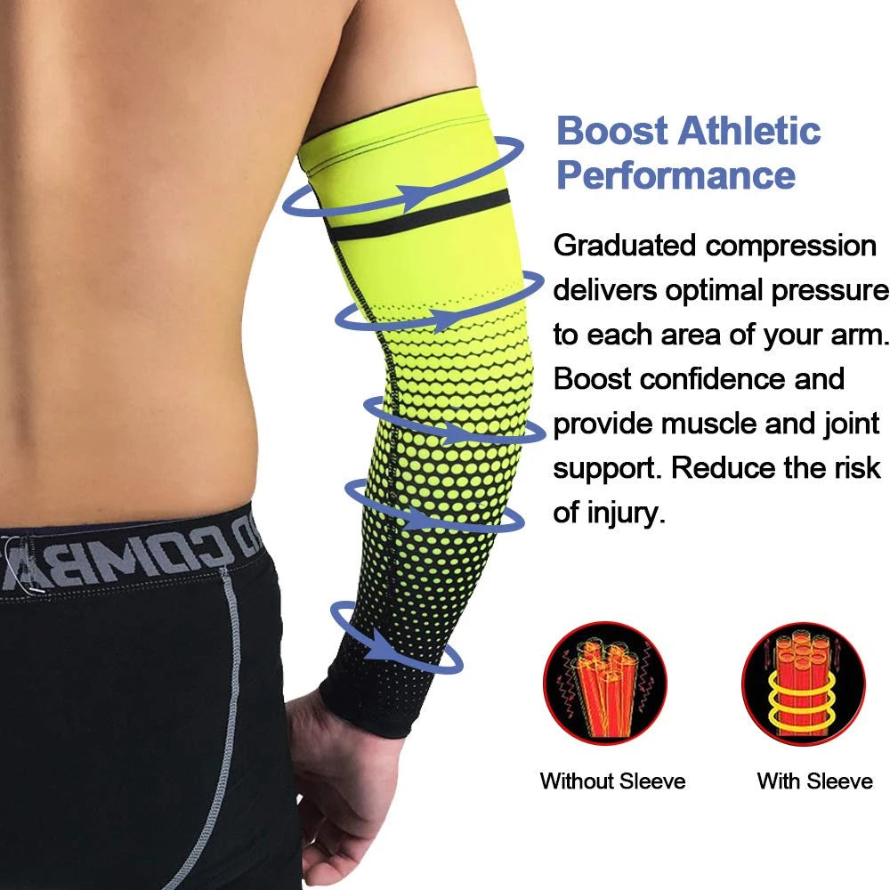 1 Pair Unisex Cycling Running Sports Sleeve Arm Cooling Sleeves UV Sun Protection Cuff Cover Protective Elastic Arm Sleeves New from China