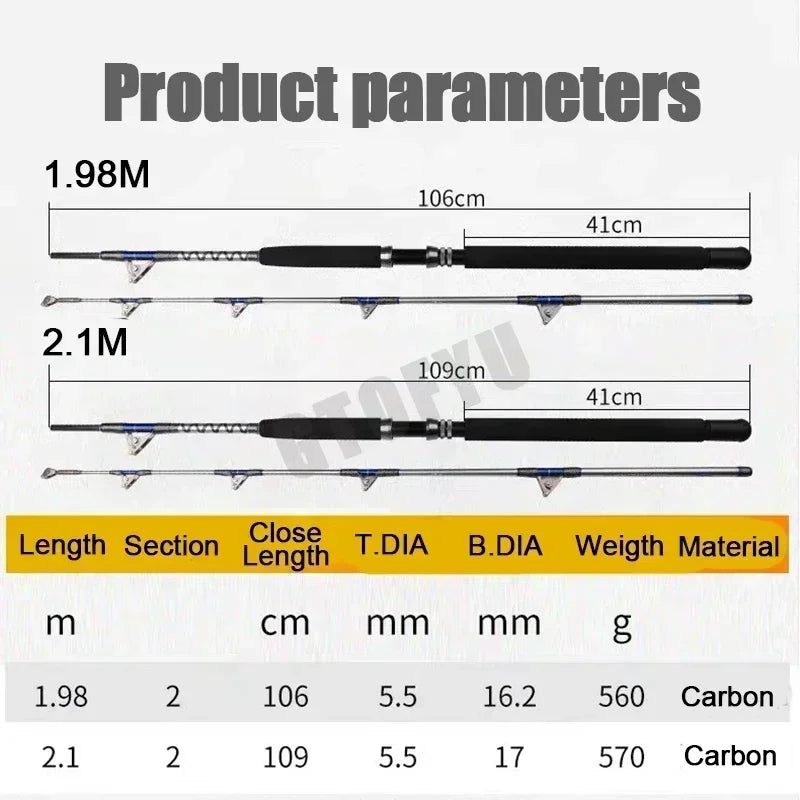 1.98M 2.1M Saltwater Spinning Big Game Fishing Rod 50kg 2 Piece Offshore Trolling Rod Sea Boat Fishing Pole with Roller Guides from China