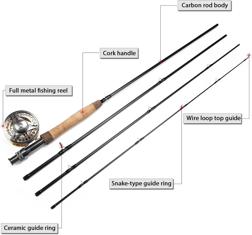Complete Fly Fishing Starter Kit with 9ft 5/6 Weight Carbon Fiber Rod and CNC Aluminum Reel, Includes Case and Accessories