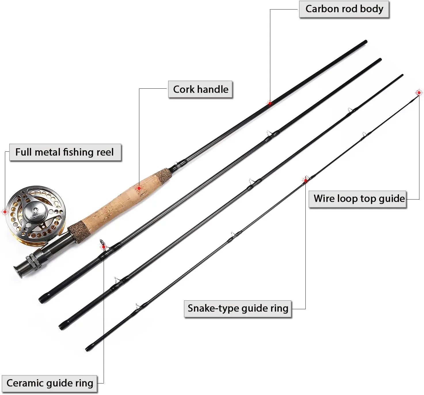 Complete Fly Fishing Starter Kit with 9ft 5/6 Weight Carbon Fiber Rod and CNC Aluminum Reel, Includes Case and Accessories