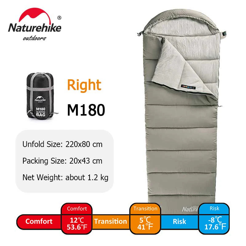 Lightweight Camping Sleeping Bag (Machine Washable)