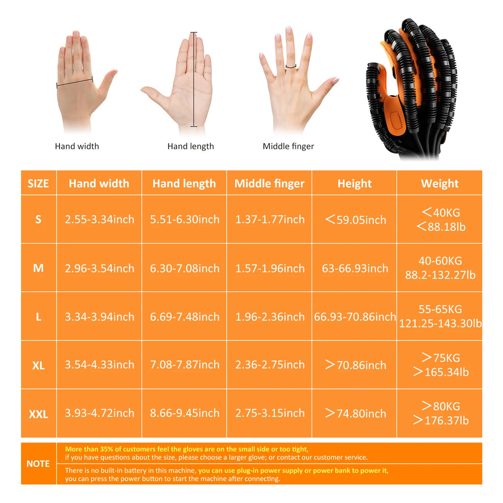 Robotic Hand Exercise Rehabilitation Glove