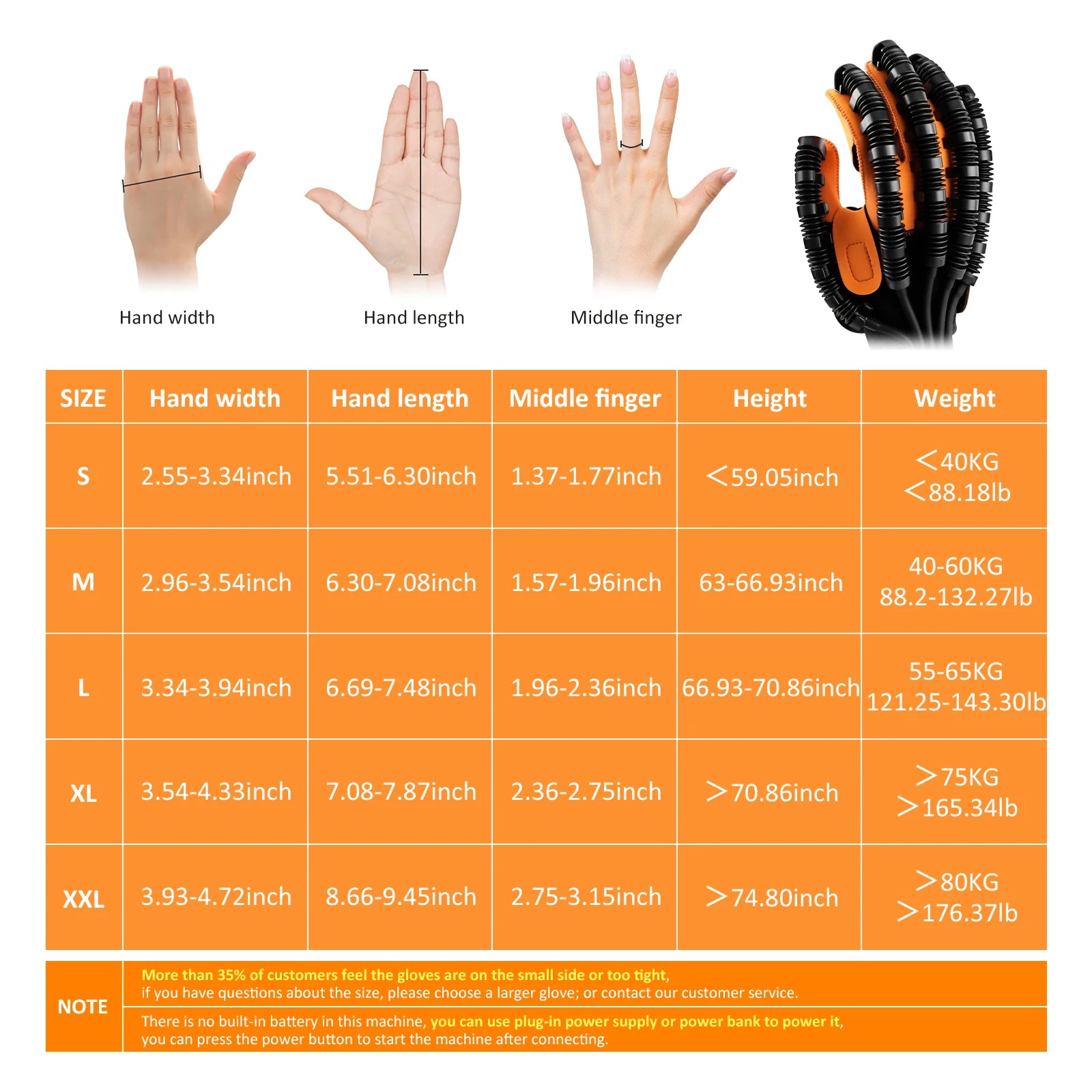 Robotic Hand Exercise Rehabilitation Glove