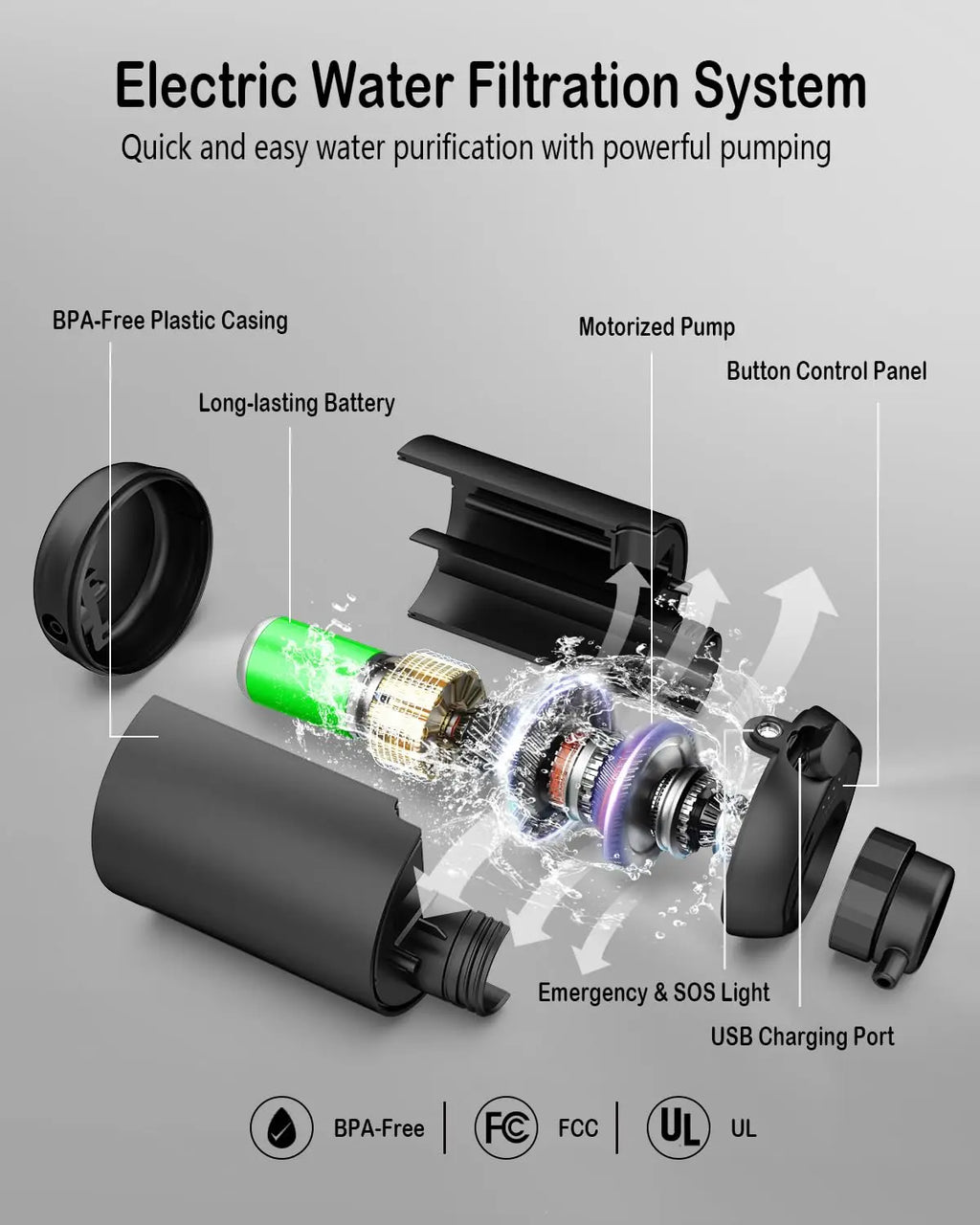 Portable Micron Filtration Water Purifier