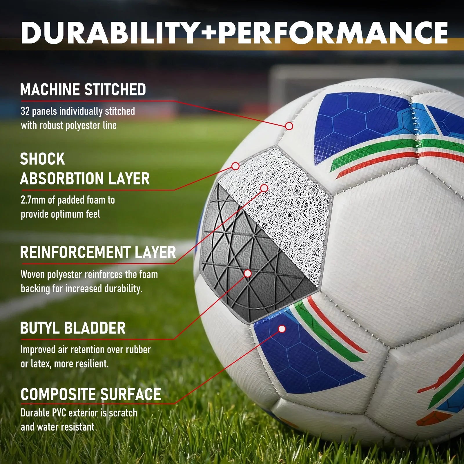 Size 3/4/5 Soccer Professional Outdoors Sports Match Balls Training Seamless High Quality PU Football Training from China