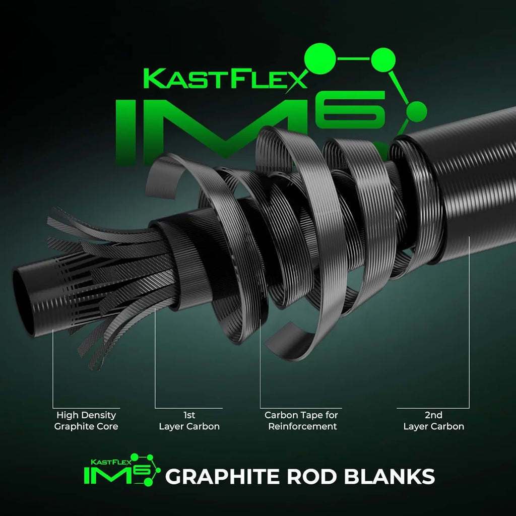 Dual-tip Fishing Rod & Reel Combo with IM6 Graphite, KastFlex Tech, Rubber Cork Handle, 11 Models