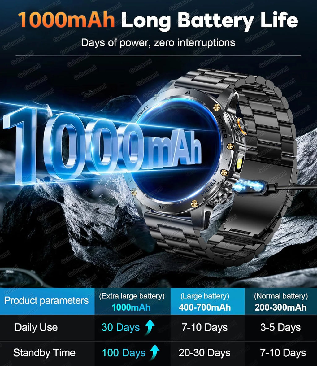 Durable Waterproof Smart Watch with Heart Rate, Bluetooth, GPS Tracker and Sports & Fitness