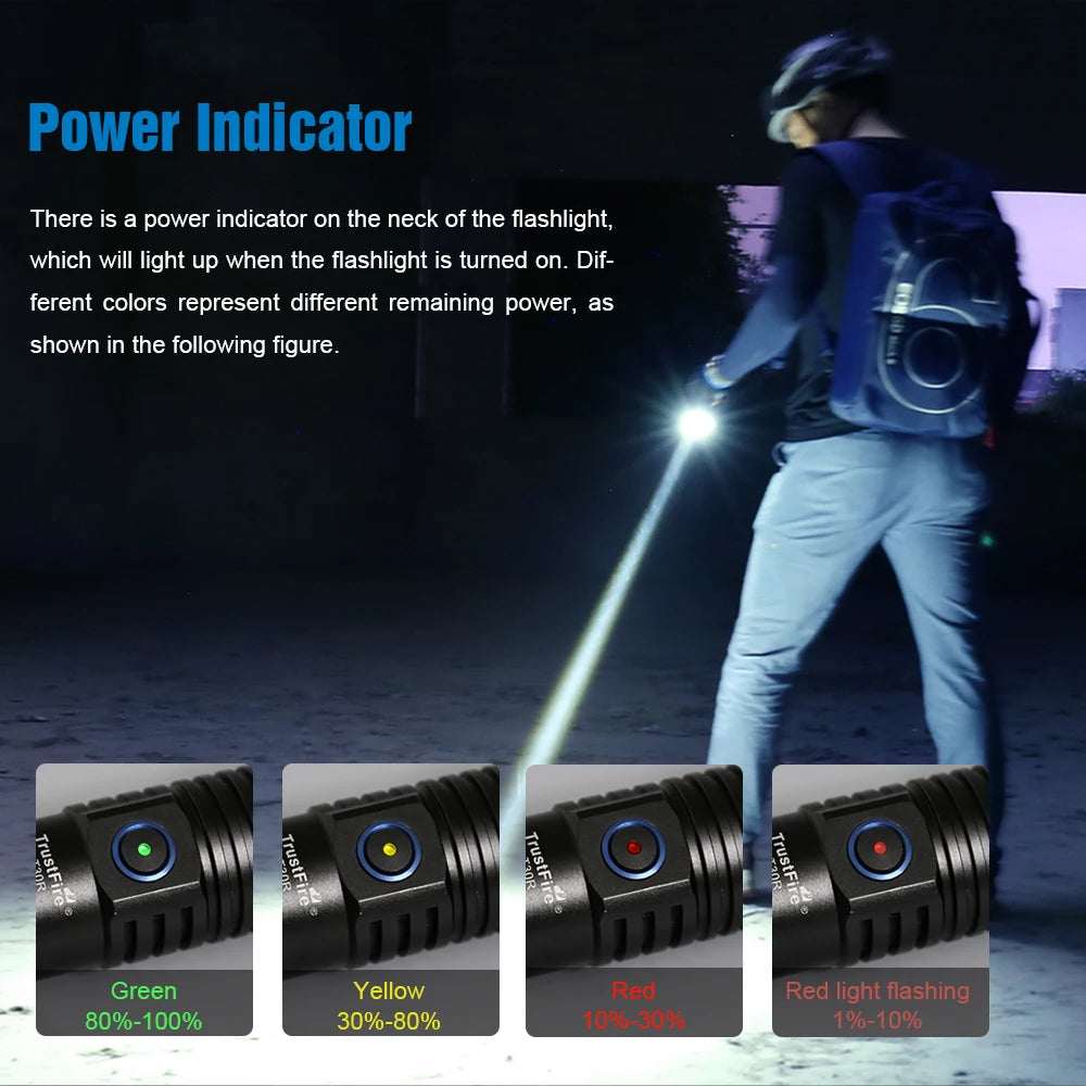 Tactical Flashlight with High Power Led and USB Rechargeable