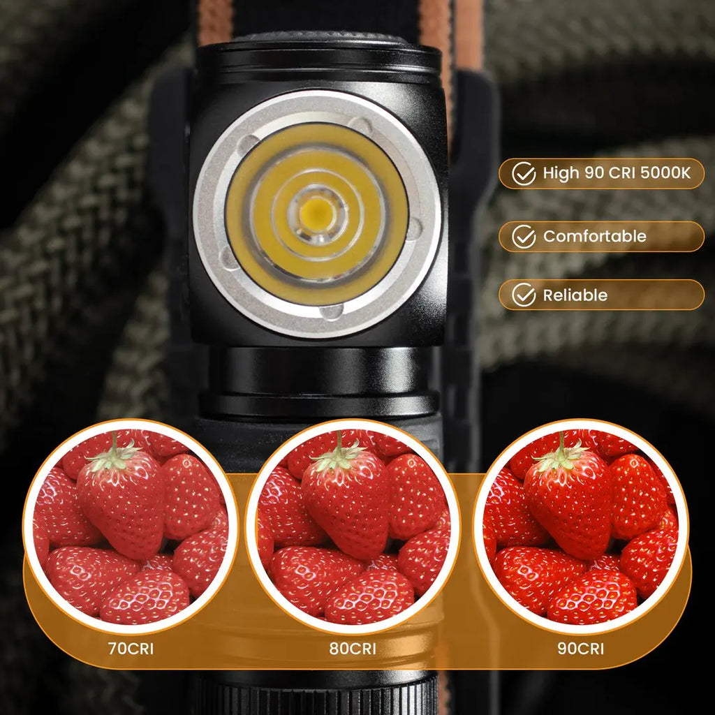 USB C Rechargeable LED Headlamp and Mini Flashlight