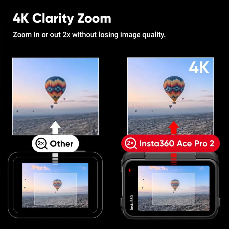 8K Al-Powered Action Cam 2.5" Flip Touchscreen Rugged & Waterproof to 39ft
