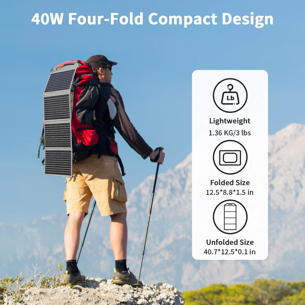 40W Portable Solar Panel Charger with Triple Output (USB-C/USB-A/DC)