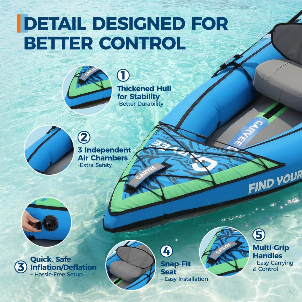 2 Person Inflatable Kayak, Fishing Kayak, Portable Touring Kayaks with Padded Seat, 3 Fins, Hand Pump, Carry Bag, Repair Kit