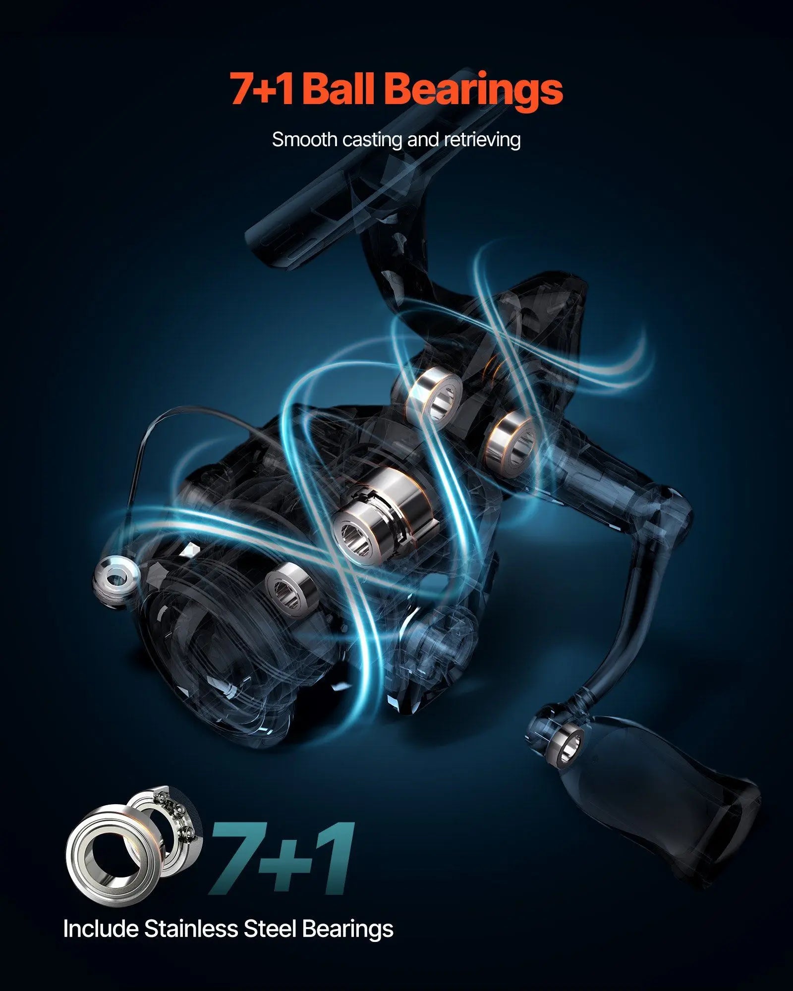 Rod and Fishing Reel Combo, IM7 Carbon Fiber Spinning Rod and Reel Combo, Bass Fishing Pole with 7 ft Two-Piece Rods, 7+1 Ball