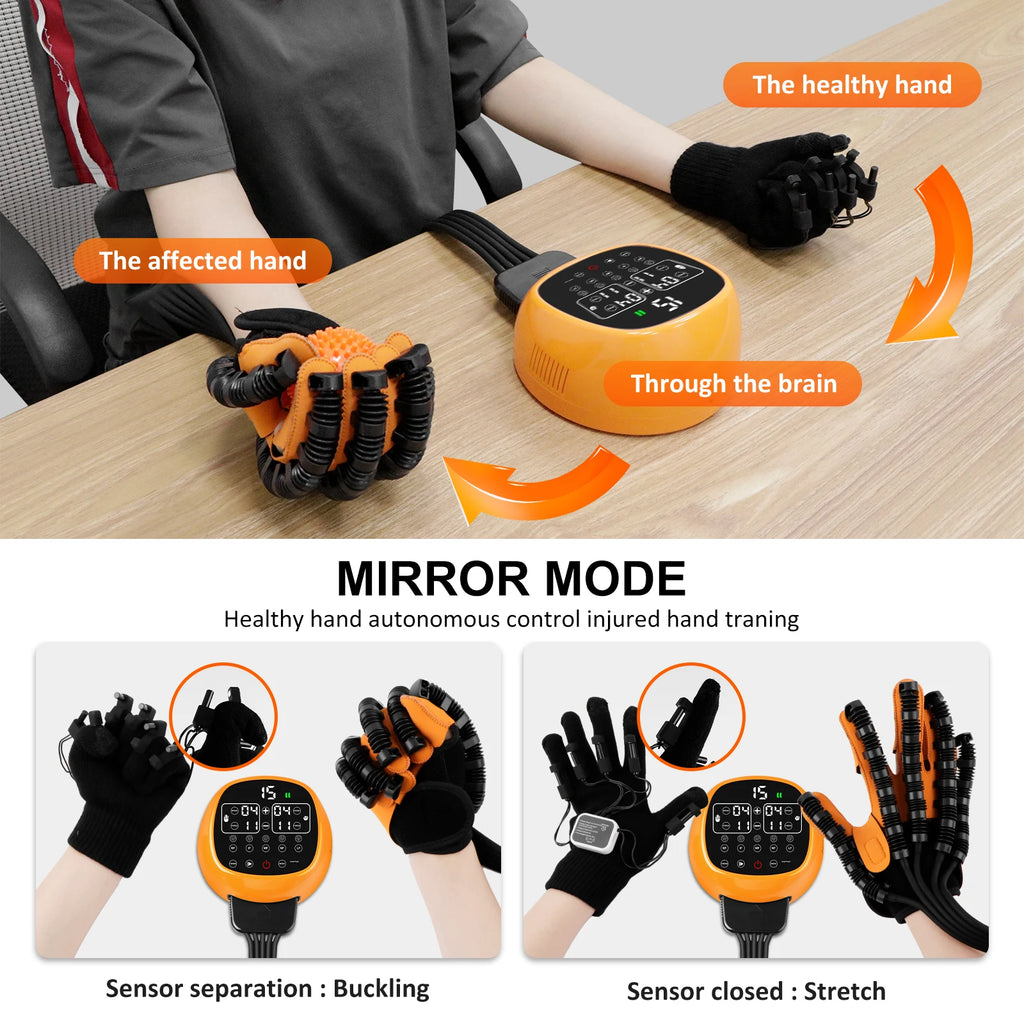 Robotic Hand Exercise Rehabilitation Glove