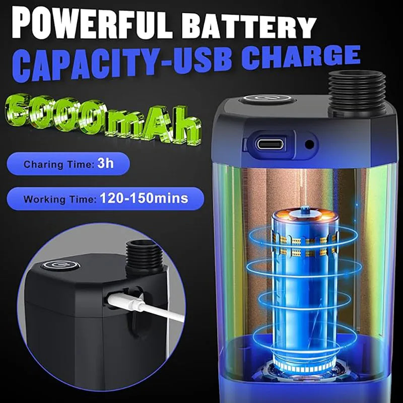 Rechargeable Portable Camping Shower with Intelligent LED Display and Shower Pump