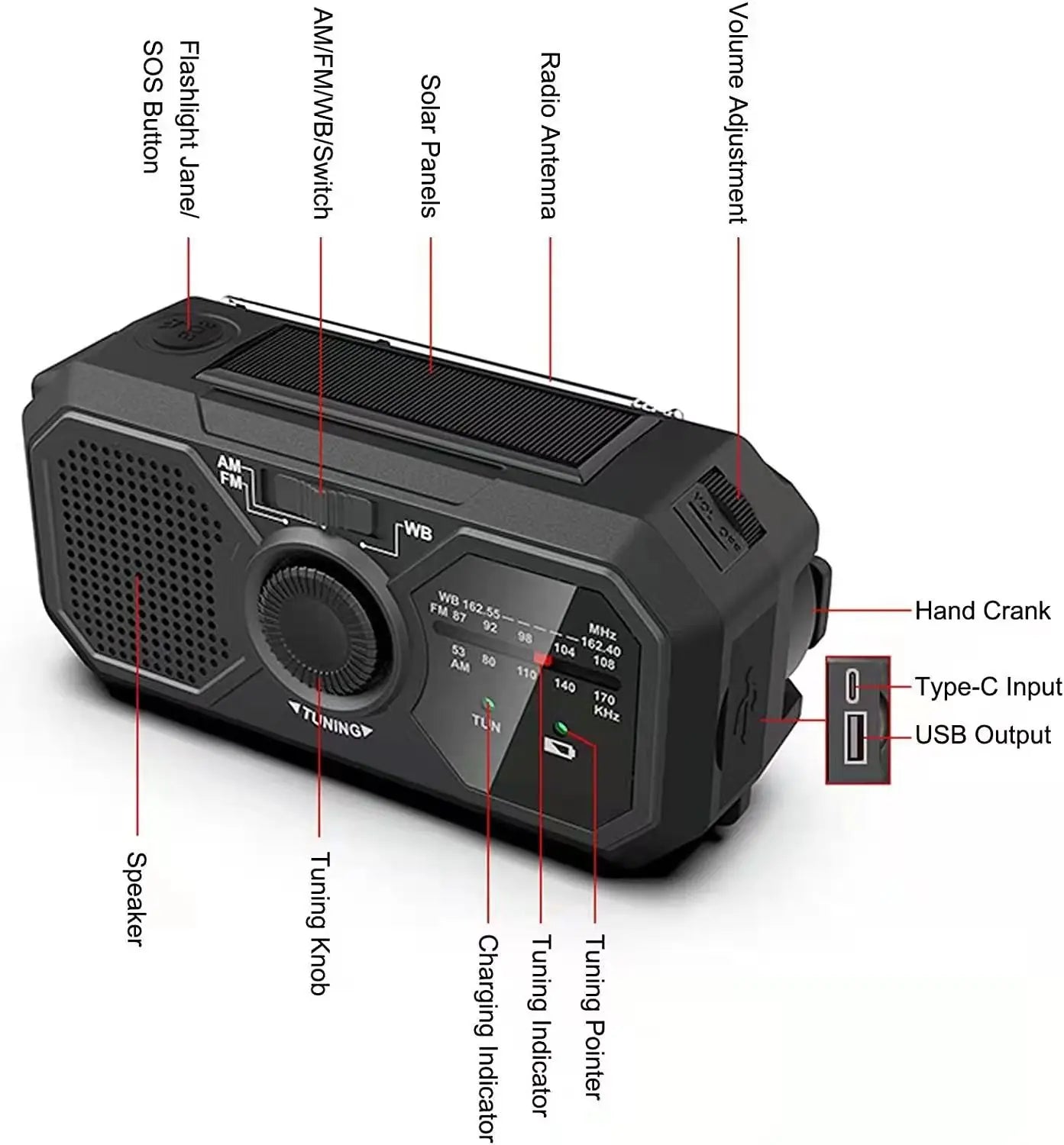 Portable Solar Radio, Emergency Kits First Aid Radio With Crank, Dynamo AM/FM Radio, Blackout Power Station, USB Phone Charger from China