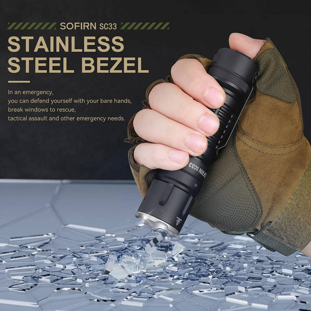 Type C Rechargeable LED Tactical Flashlight