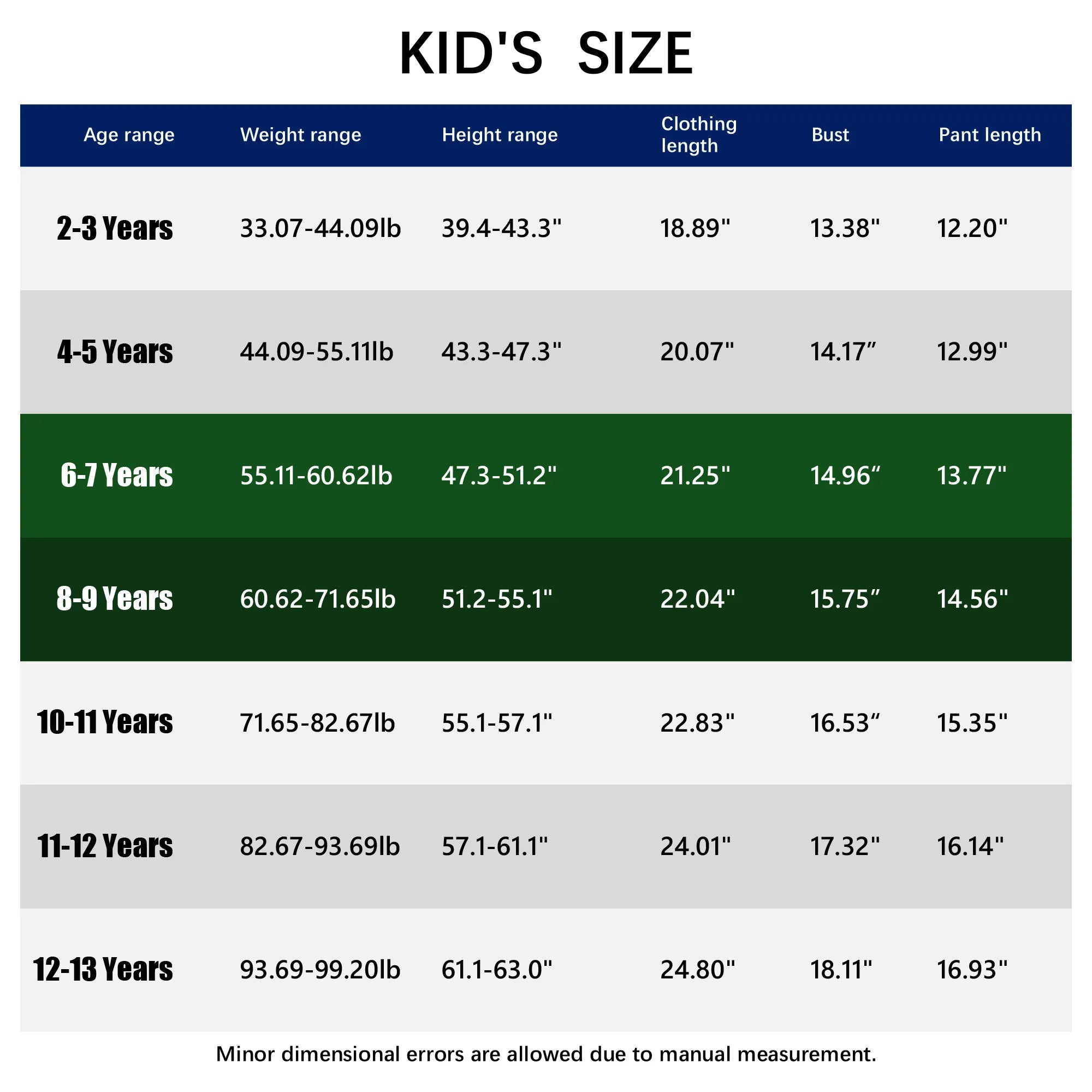 Soccer Jerseys Kids 7 Sports Fan for Boys Girls Youth Soccer Shirts and Shorts Stockings Set for 4-14 Years